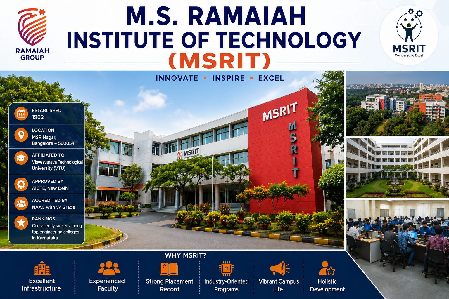 M.S. Ramaiah Institute of Technology (MSRIT)
